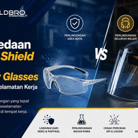 Face Shield dan Safety Glasses